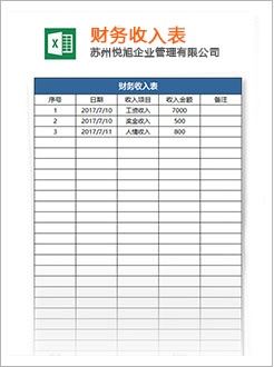 古冶代理记账